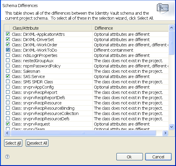 Viewing schema differences