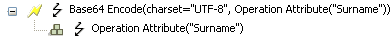 Base64 encode