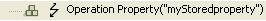 Operation property
