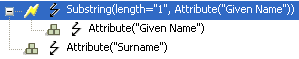 Substring token