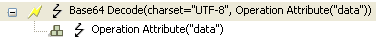 Base64 decode