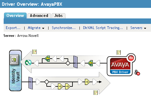 Schema Mapping policy