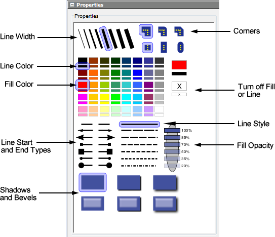 Properties Pane