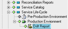 Drift Report Element in the Tree