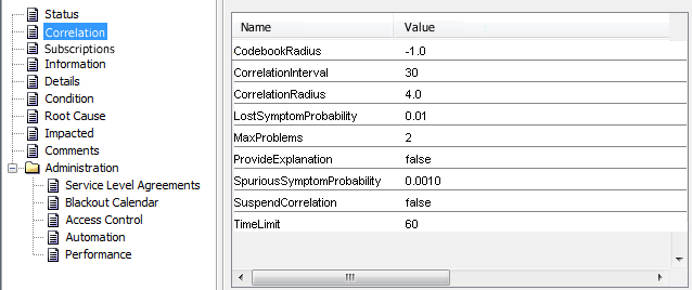 Adapter Properties Correlation Properties