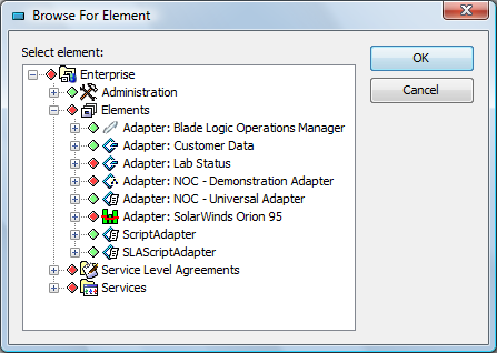Properties Dialog Box