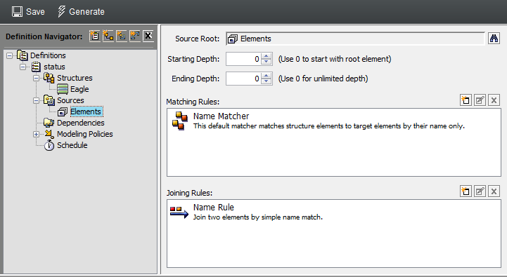 Service Configuration for Home Office View of Managed Objects Console