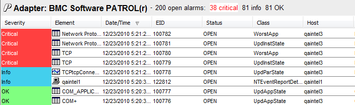 Alarms View: Sort Alarms by Any Column