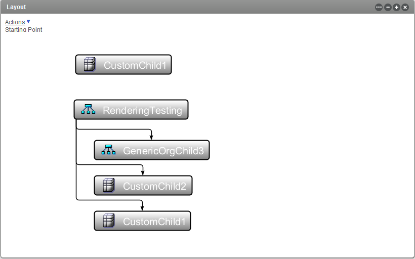 Portal Showing RenderingTesting element
